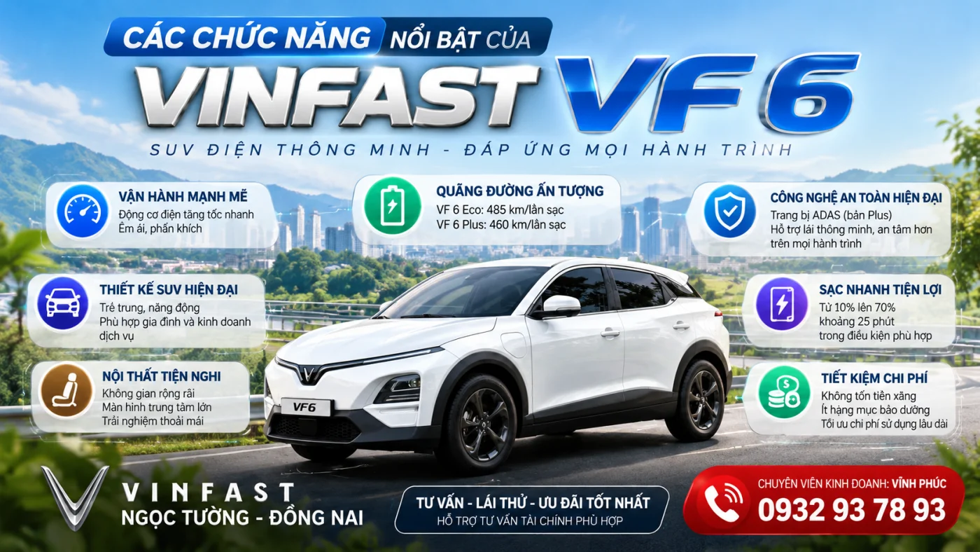 Có Nên Mua VinFast VF 6 Chạy Dịch Vụ? Lựa Chọn Thông Minh Để Kinh Doanh Và Sử Dụng Gia Đình